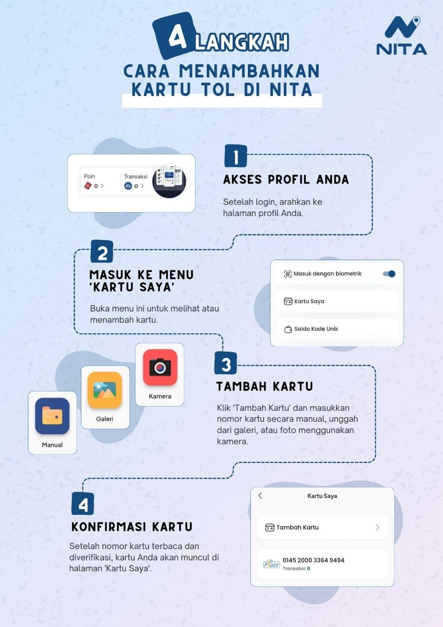 💳 Tambahin Kartu Tol di NITA, Banyak Keuntungannya! 🚀